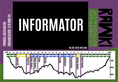 RAWki Informator 2025